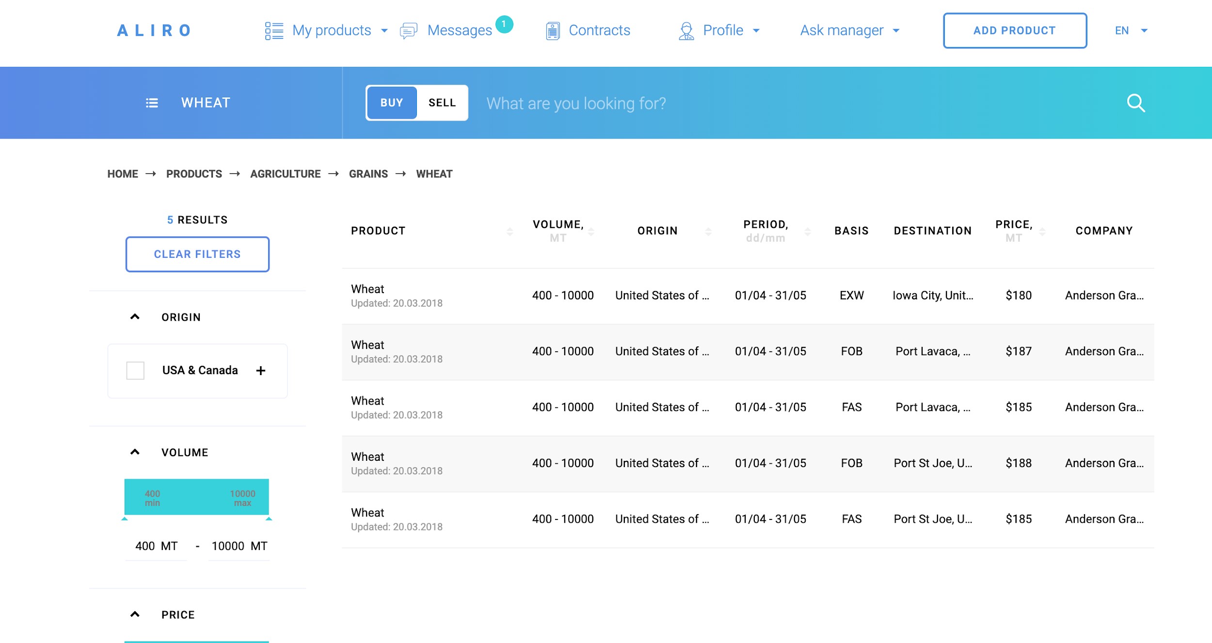 agri marketplace development