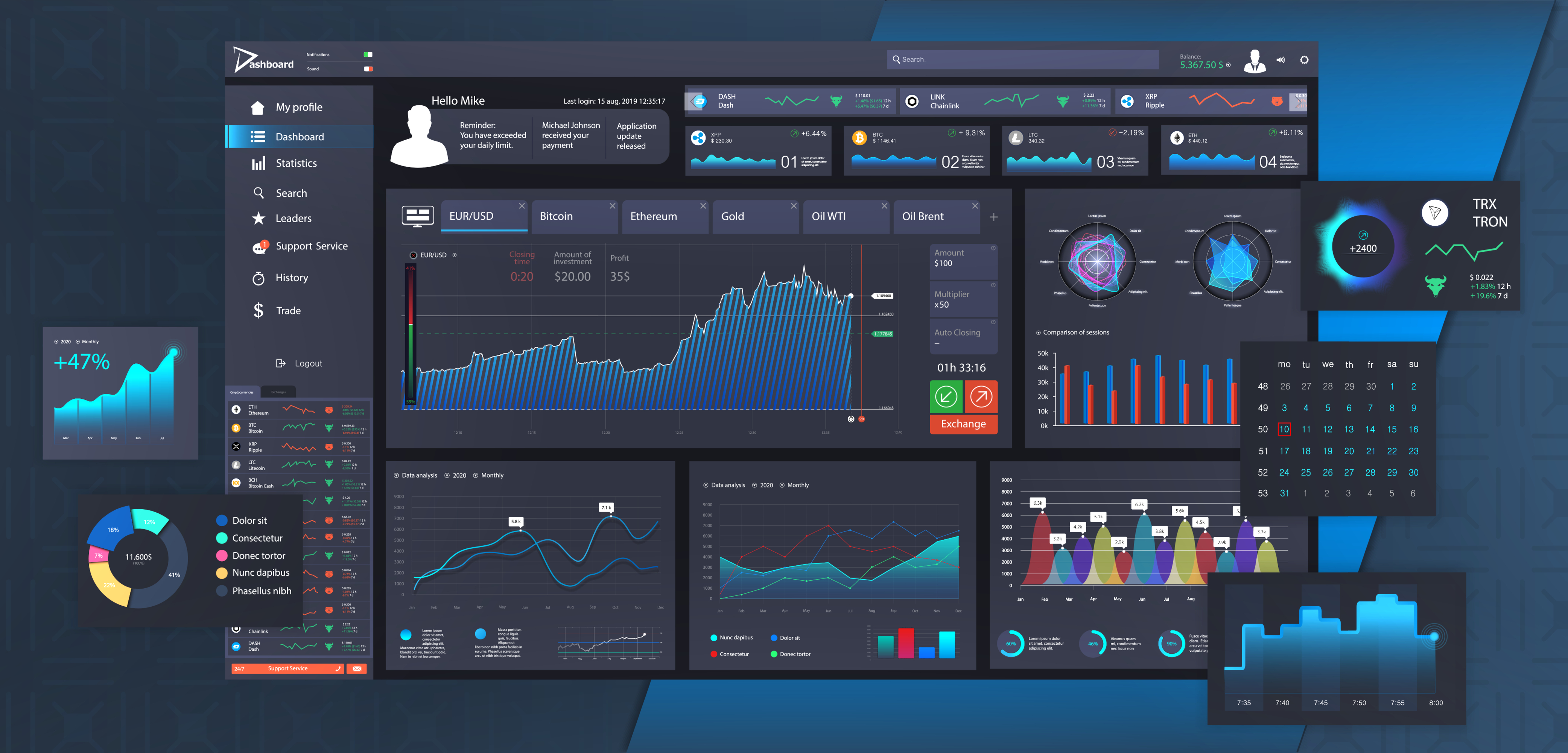 Medical organizations can develop custom software for data visualization or choose a ready-made solution with basic functionality